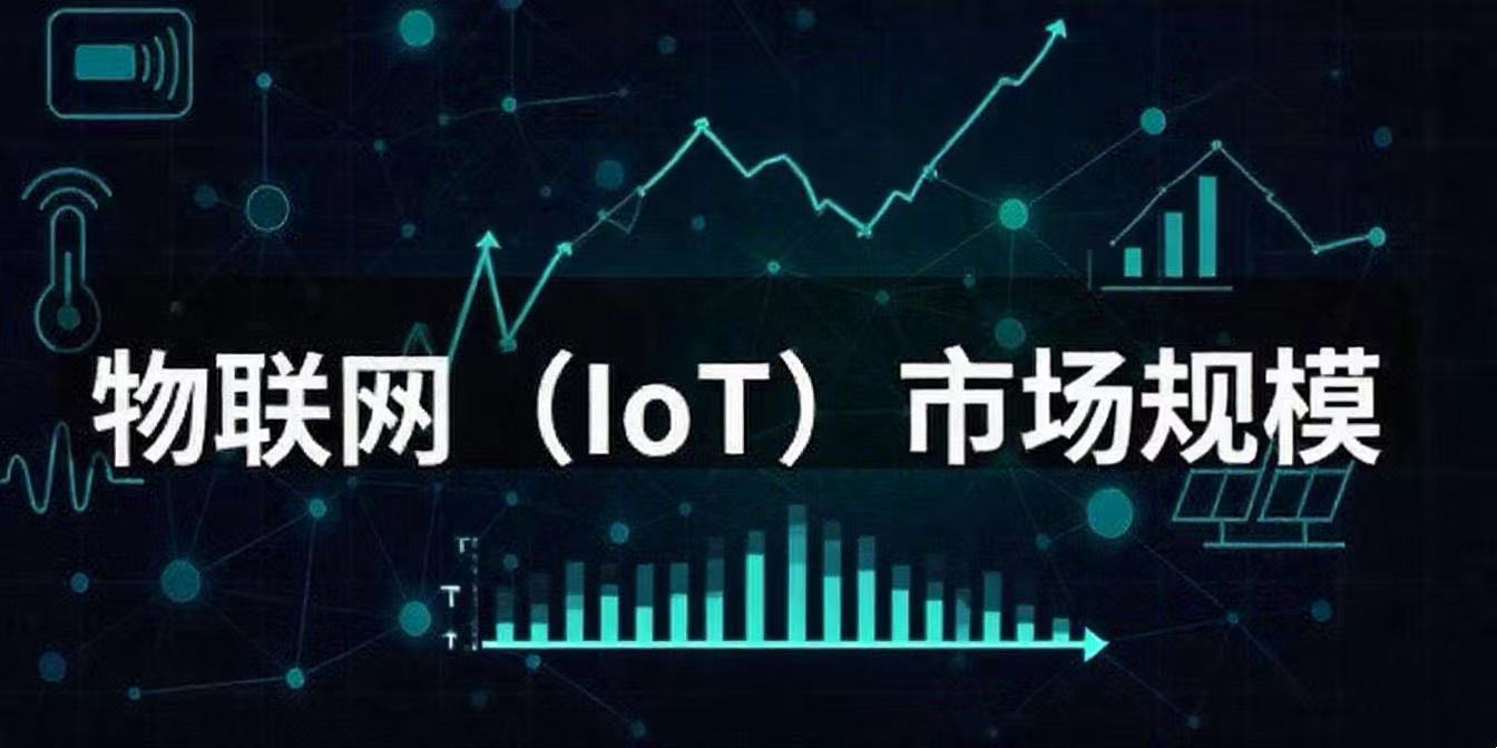 物联网（IoT）是什么？ ⸻  系列2 : 物联网（IoT）市场规模与趋势：权威数据总览